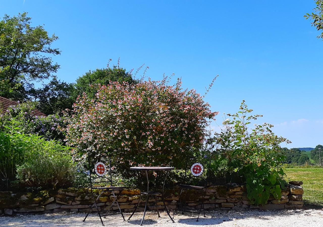 La Rhue Gites - Jacuzzi Jumilhac-le-Grand ภายนอก รูปภาพ